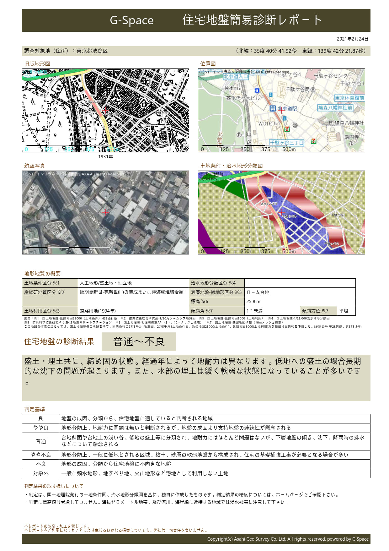 ①地盤 レポート見本